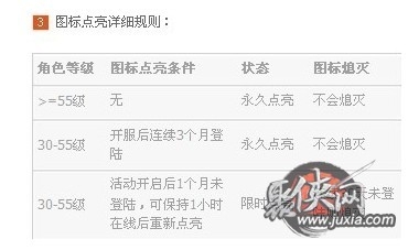 勇者之塔图标点亮方法和升级条件