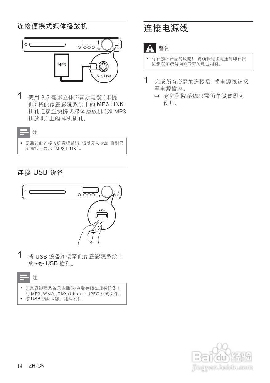 PHILIPS HTS3378家庭影院用户手册:[1]