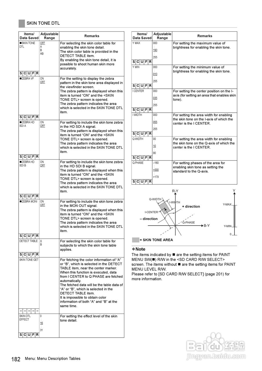 松下AG-HPX3700摄影机操作手冊:[19]