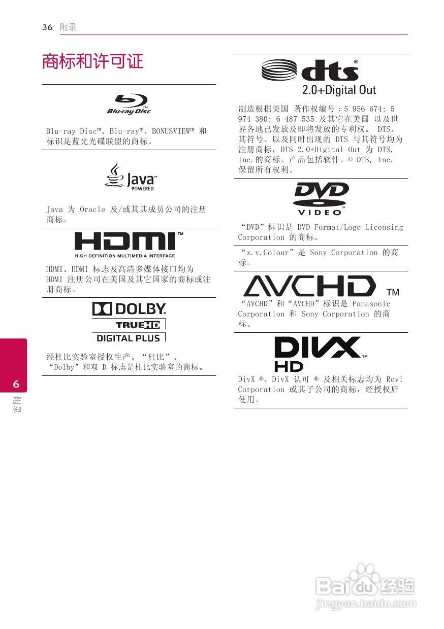 LG BD620蓝光播放器使用说明书:[2]