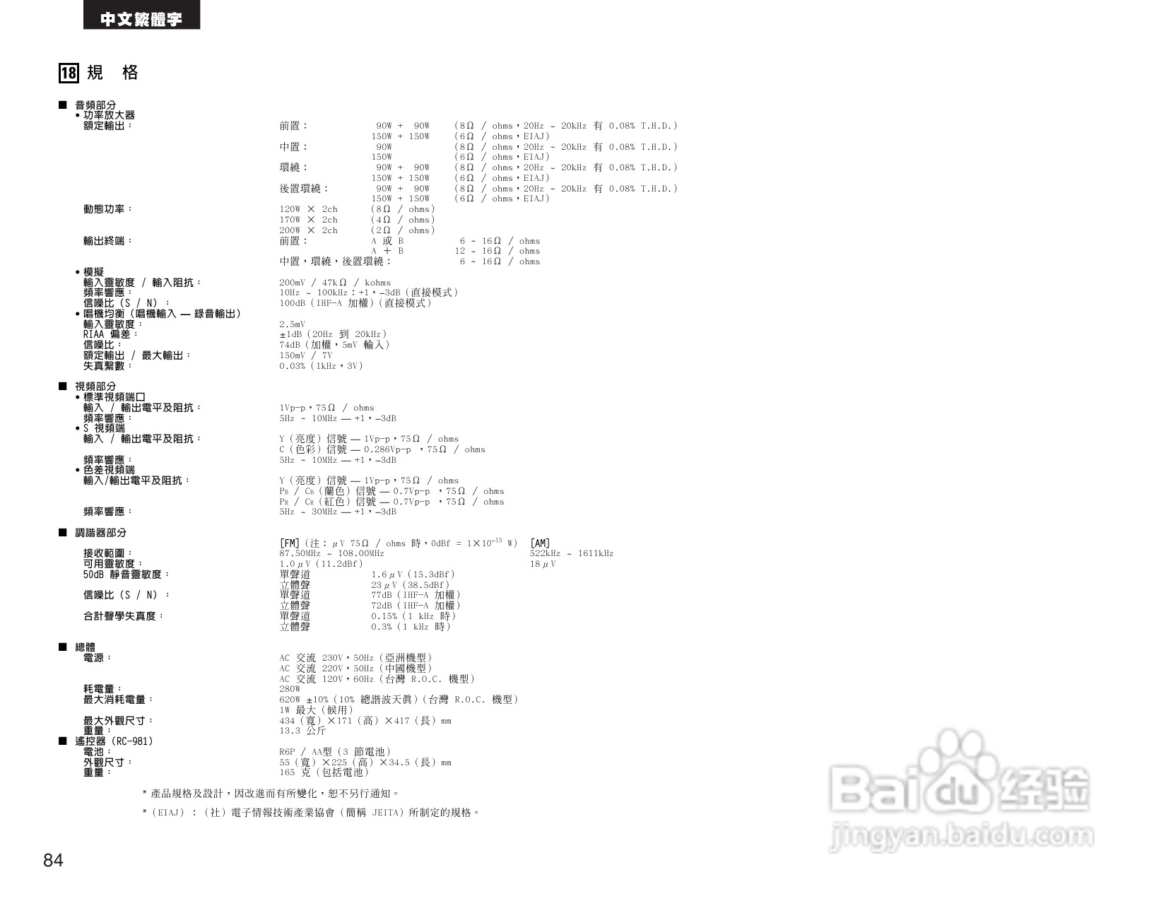 DENON AVR-2105收音环绕扩音机操作说明书:[5]
