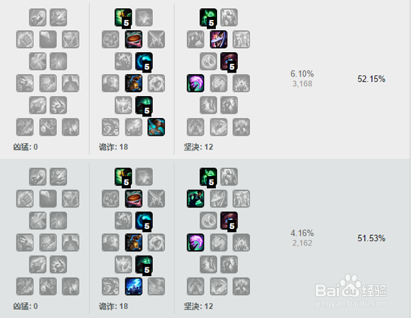 LOL针对刺客的秘密武器,变成小羊羊吧!