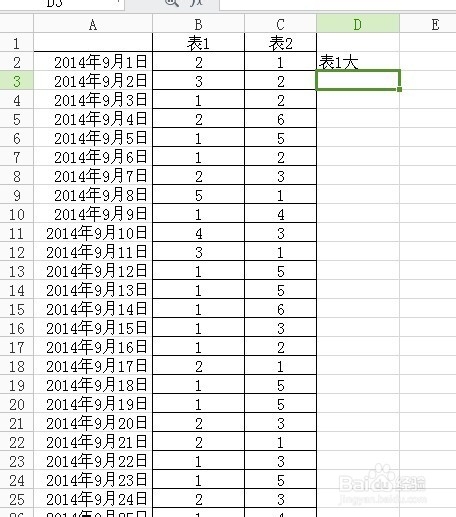 如何用excel比较两列数据大小(函数if)