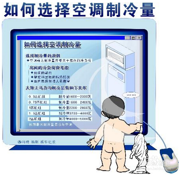 空调如何选择的要领有哪些