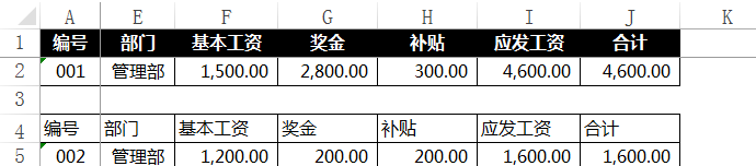 怎么用excel快速制作工资条