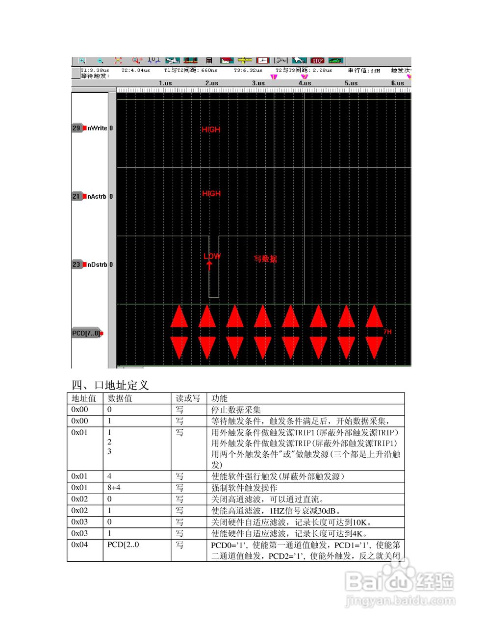 红日科技RS24ADPIO-2(24位A/D)高精度数据采集卡说明书