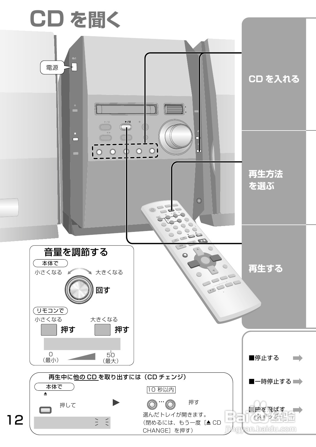 Panasonic SC-PM700MD音响使用说明书:[1]