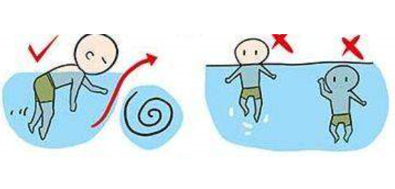 冬季落水后,是否应该为了减轻负担而脱掉衣服