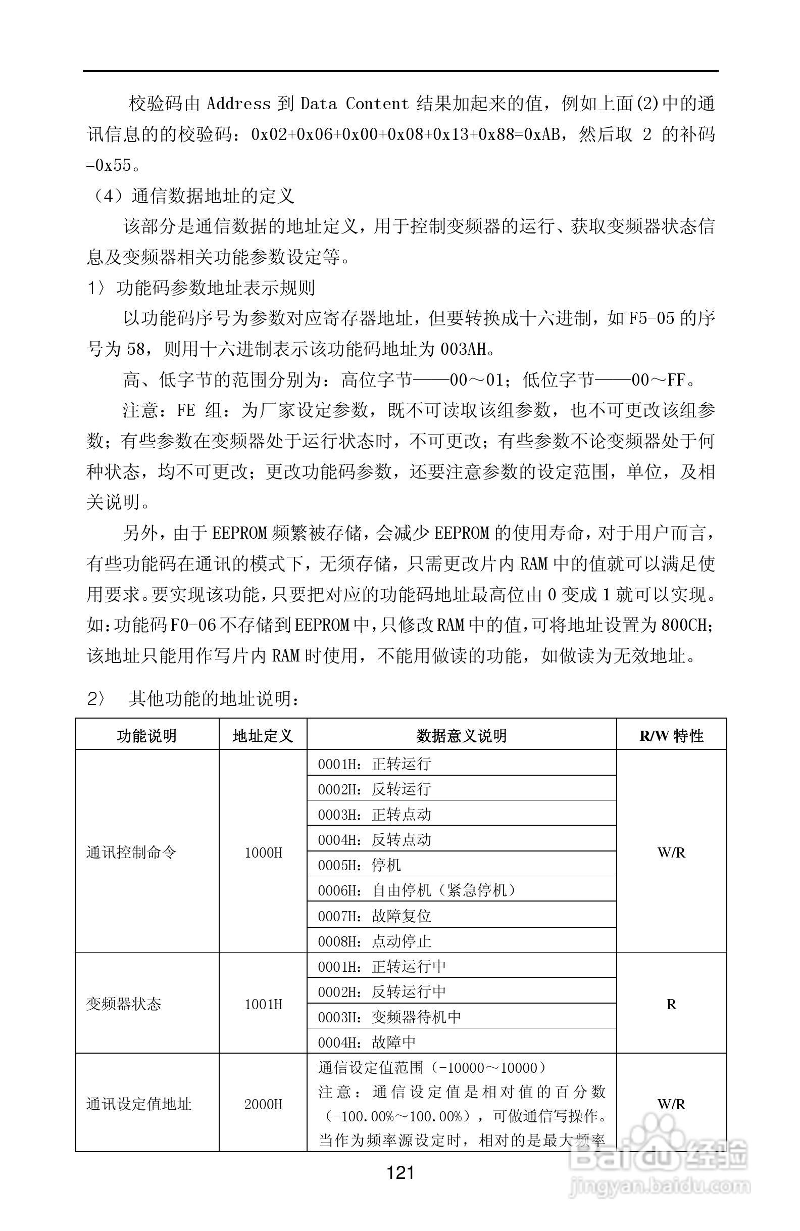 紫威CV2000/3000-630G/700P-12变频器使用说明书:[13]