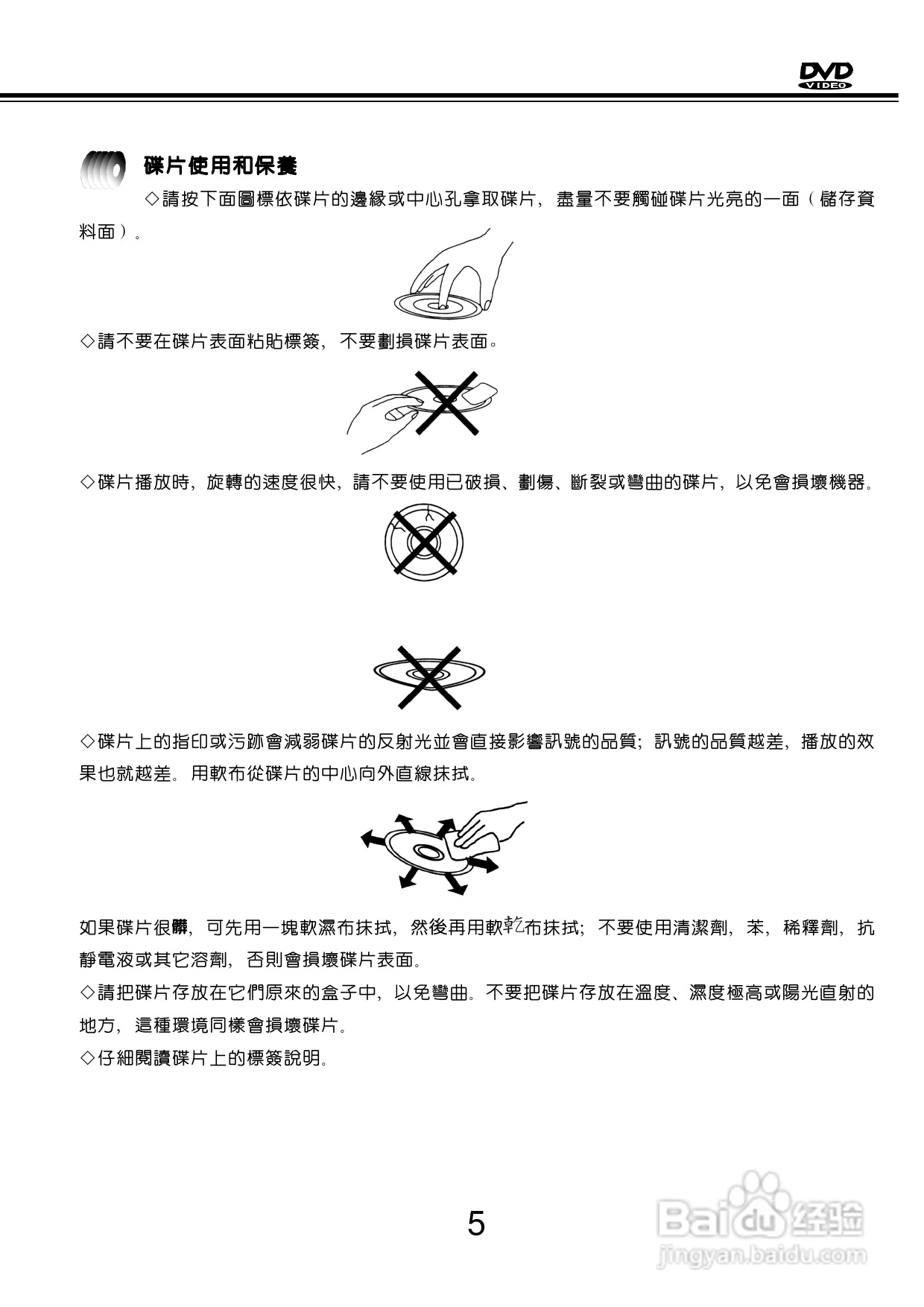 歌林KVD-788PK型数位影音光碟机说明书:[1]