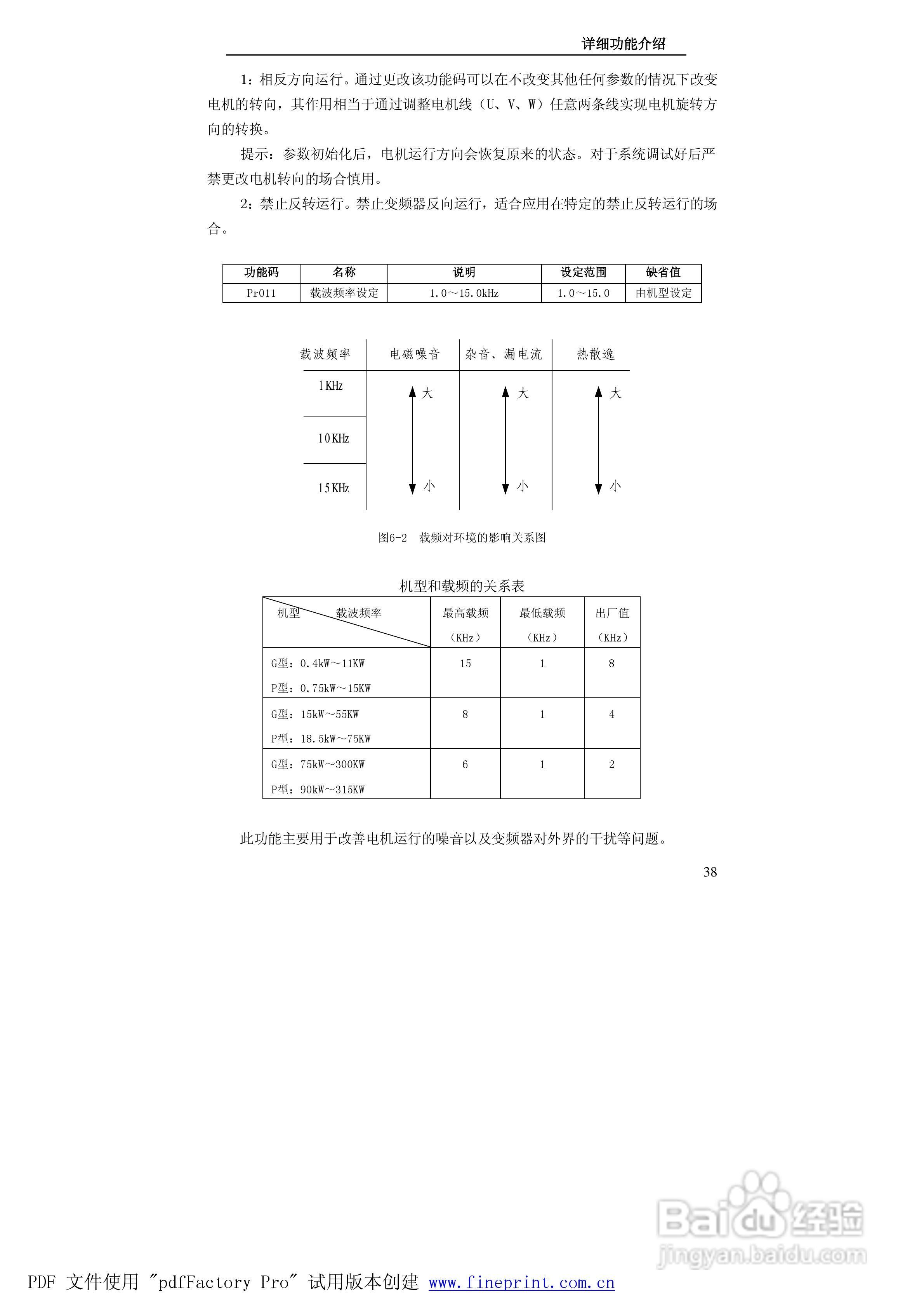 贝士德FA180-400T4变频器使用说明书:[4]
