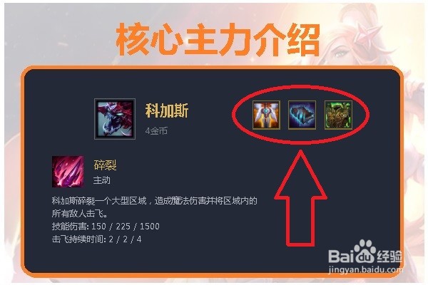 英雄联盟云顶之弈（吃鸡阵容）斗剑怎么玩