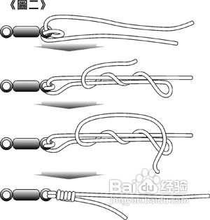 钓鱼钩的绑法
