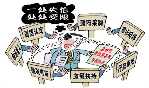 请问信用卡逾期差不多6个月了、但是每个月都还的、这样会被起诉吗