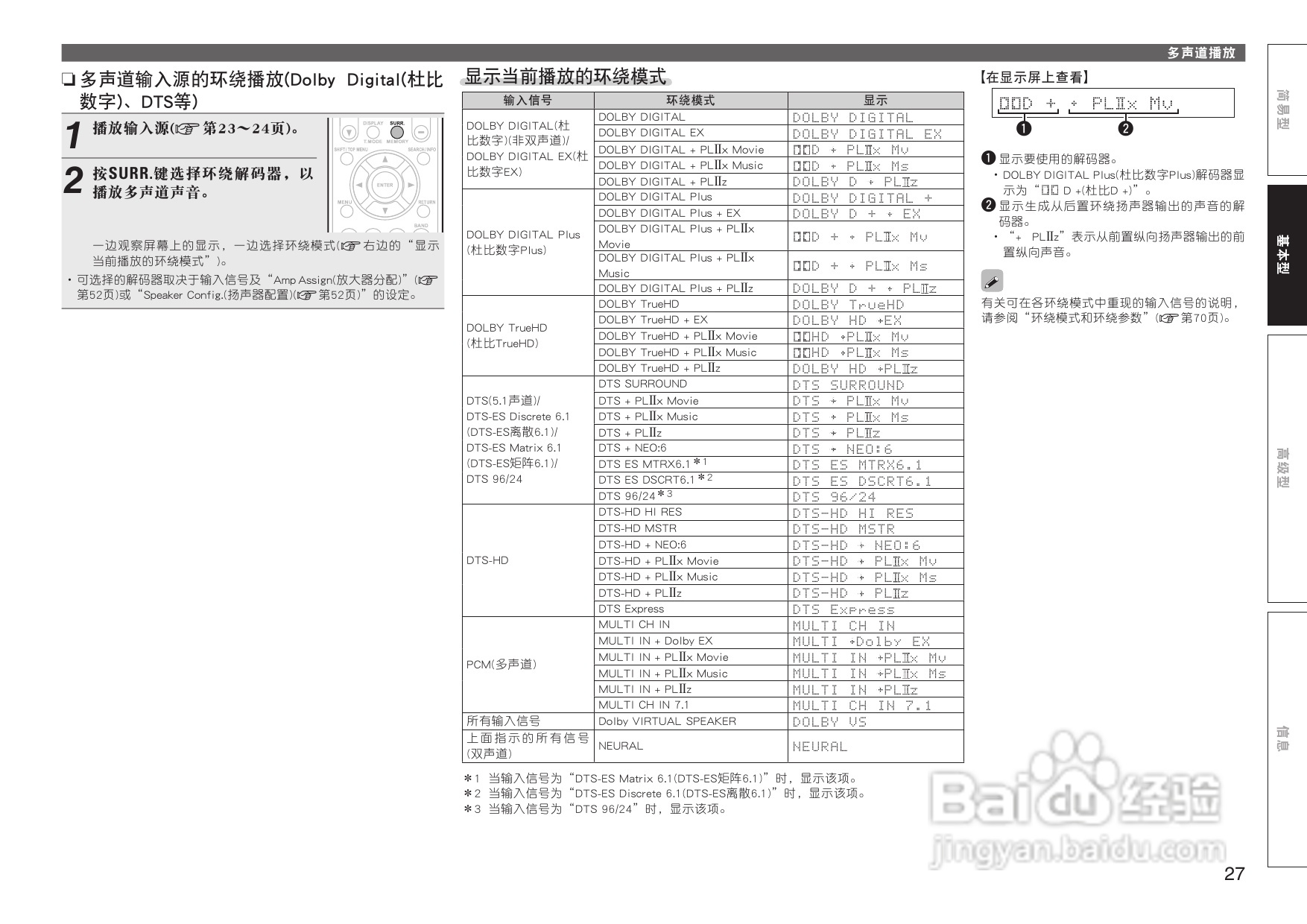 马兰士SR5005功放使用说明书:[2]