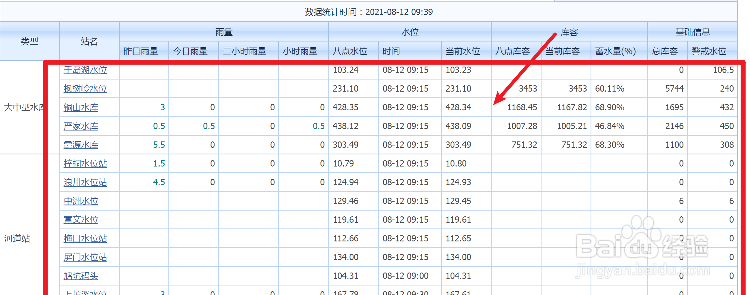 怎么查询水库水位
