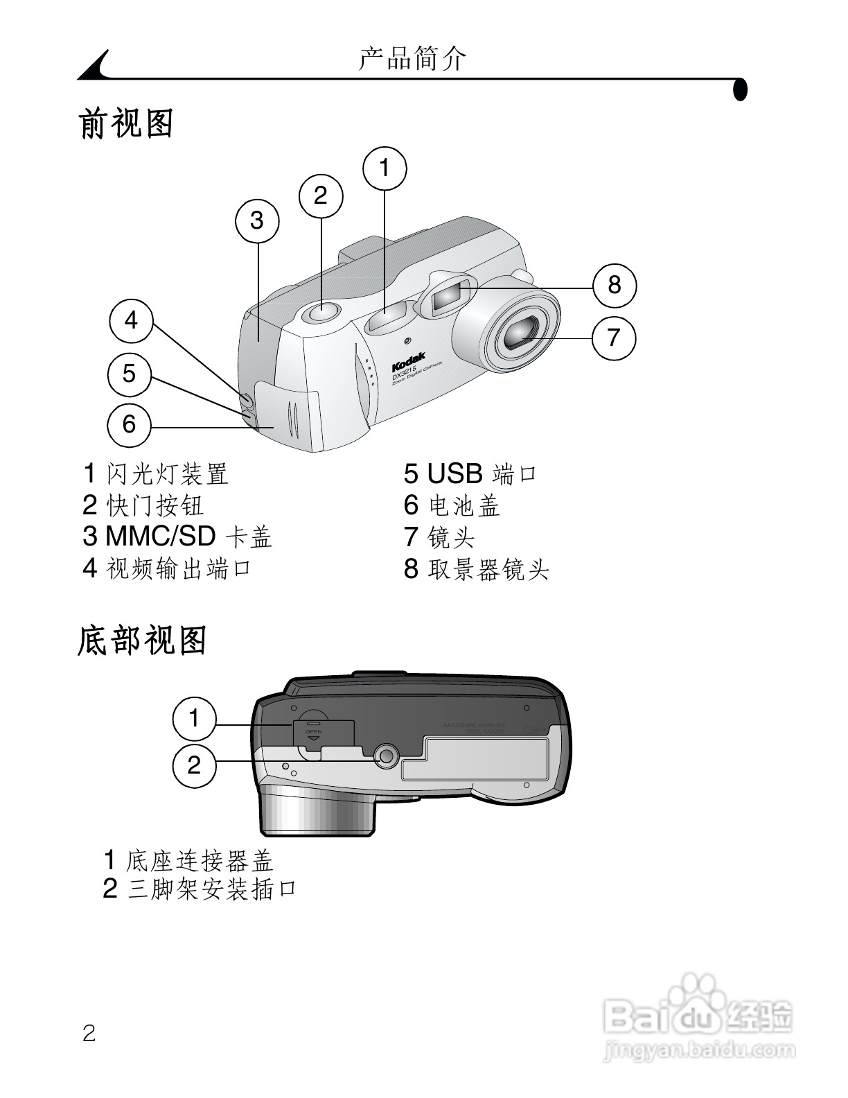 柯达DX3215数码相机使用说明书:[1]