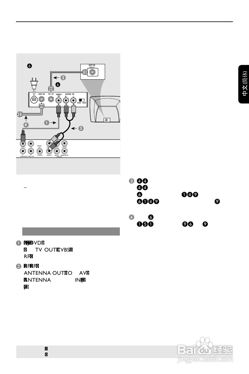 飞利浦DVP3156/93 DVD播放机使用说明书:[1]