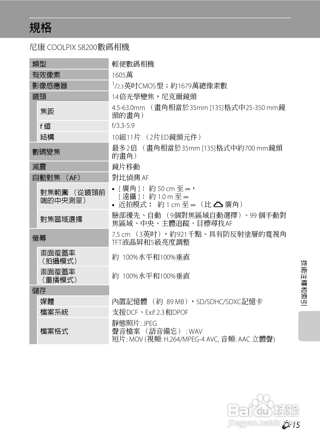 尼康COOLPIX S8200数码相机使用说明书:[22]