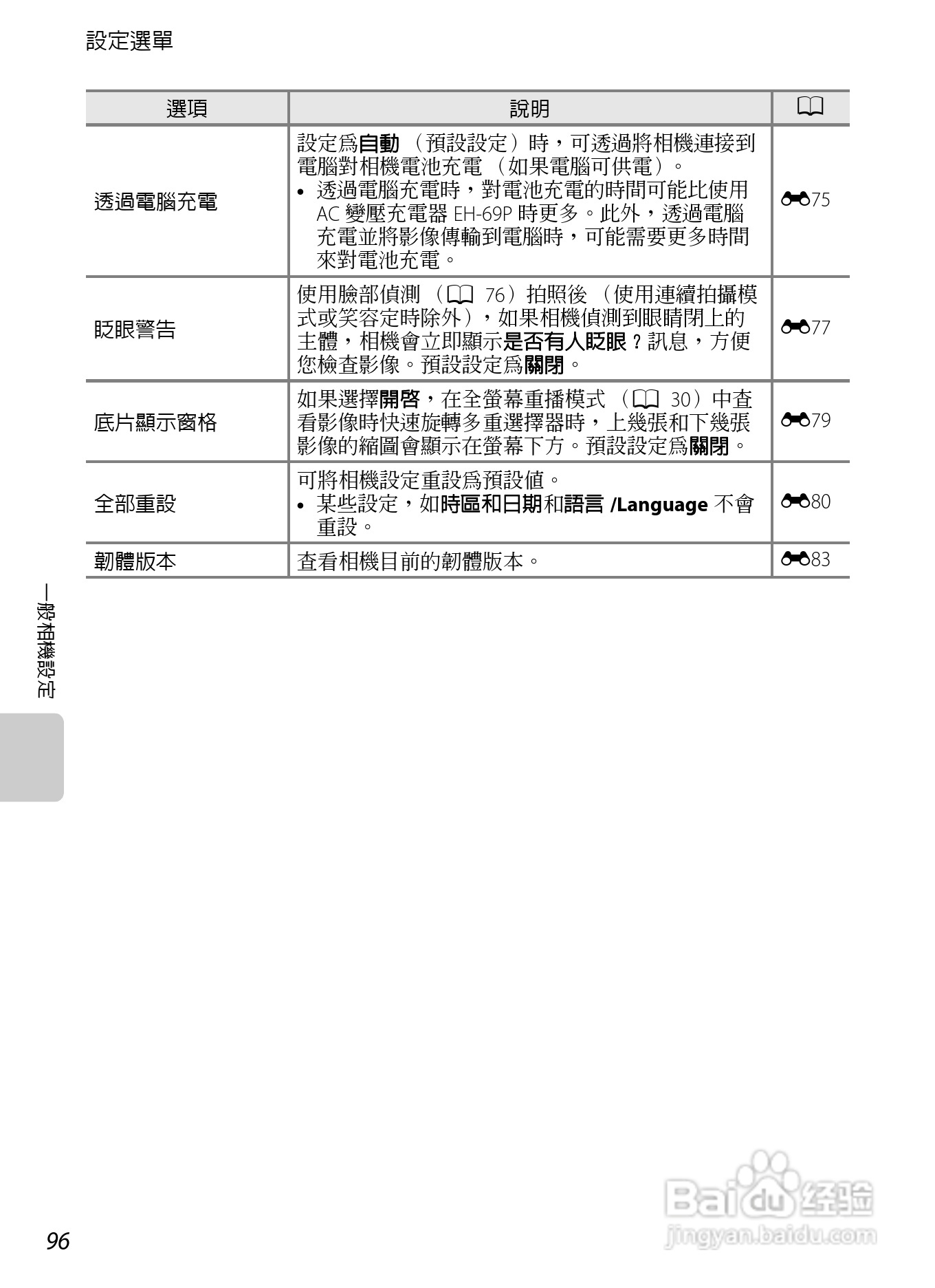 尼康COOLPIX S8200数码相机使用说明书:[12]