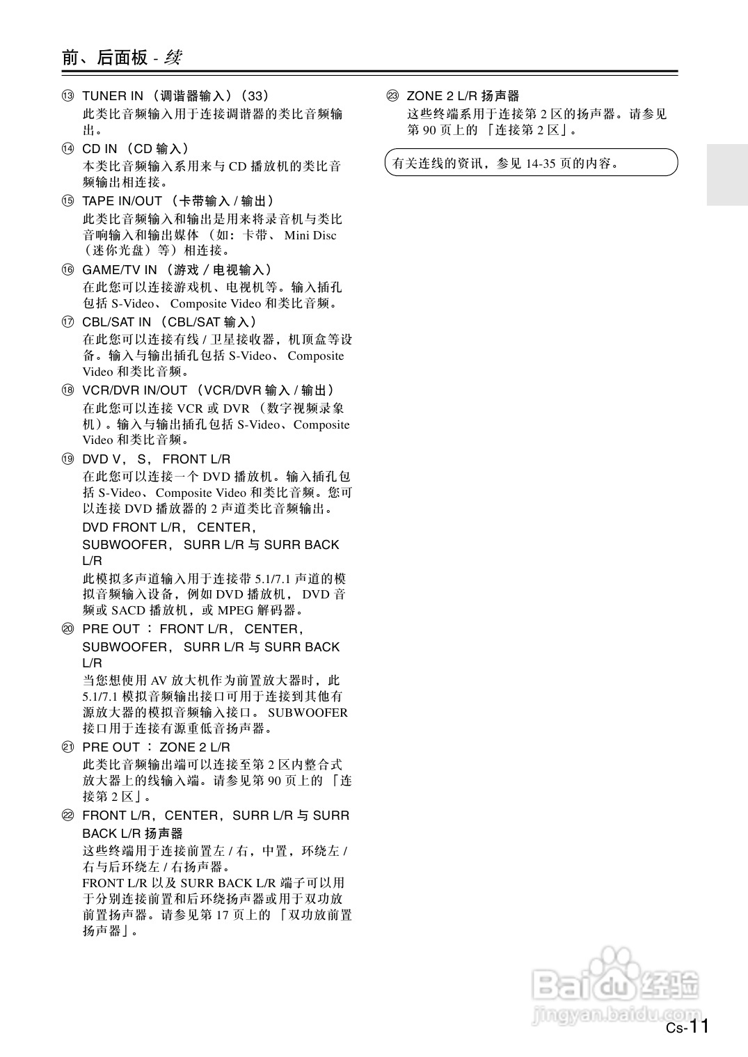 安桥AV放大机TX-SA806型使用说明书:[1]