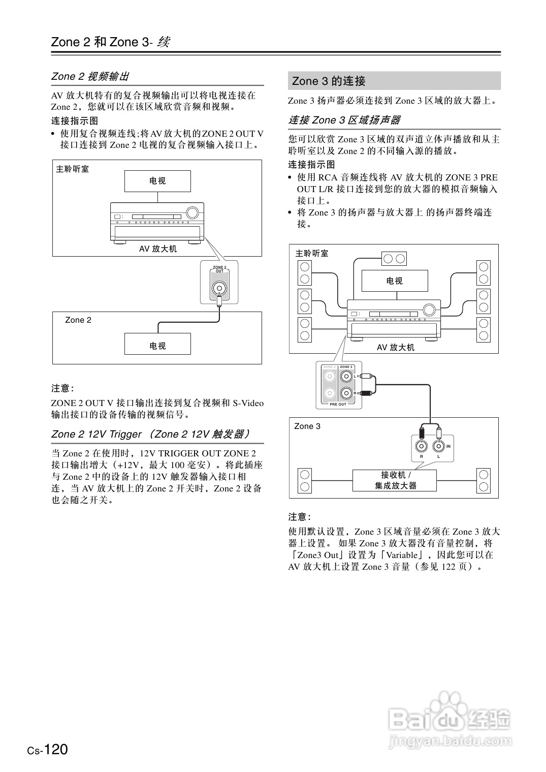 安桥AV放大机TX-NA906型使用说明书:[6]