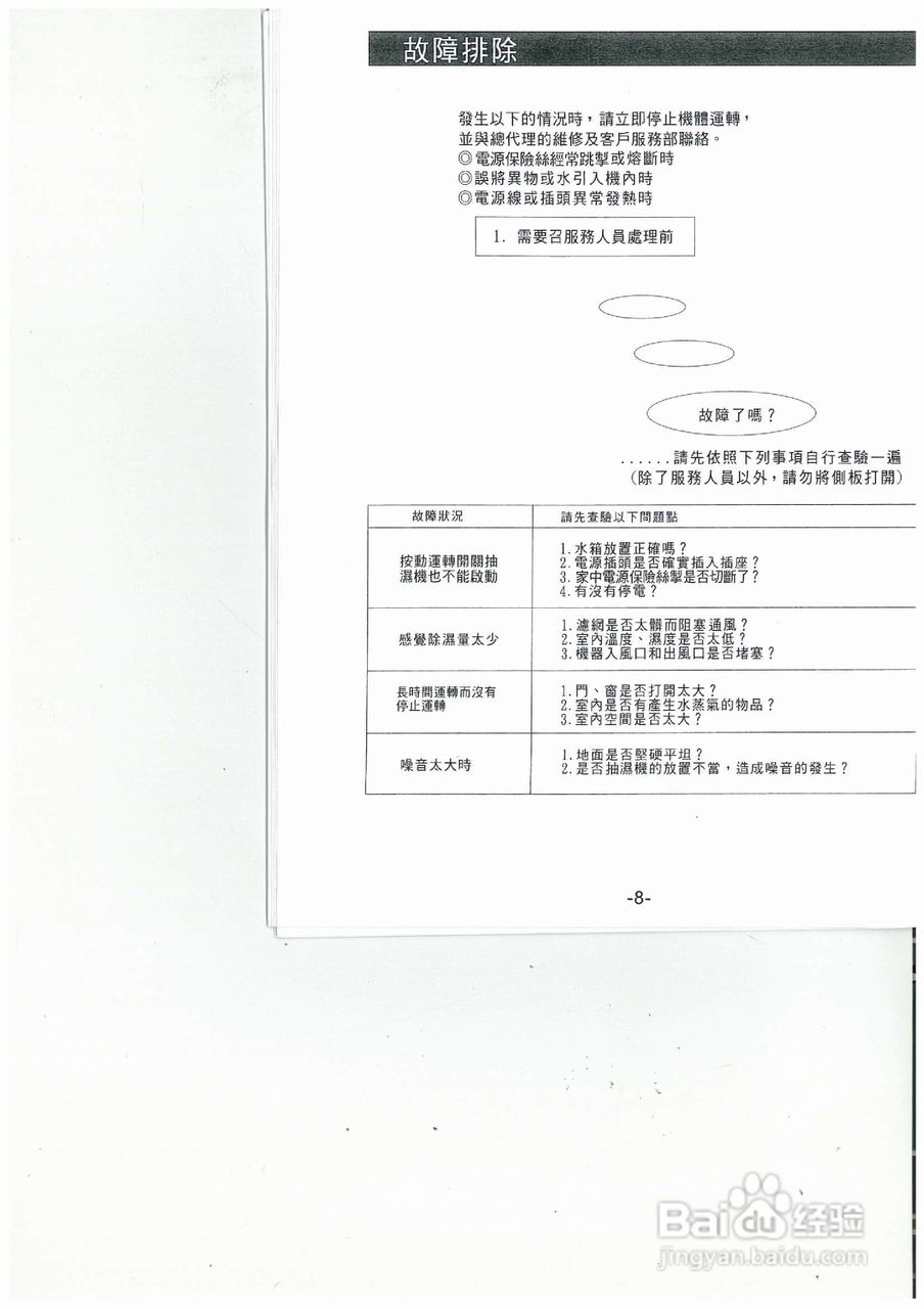 德国宝GP-218RC抽湿机使用说明书:[1]
