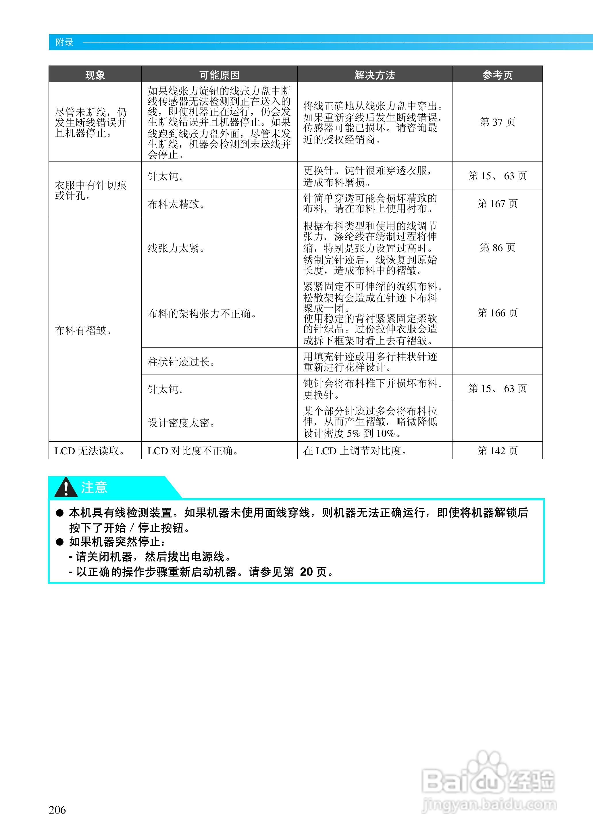 brother绣花机PR620使用说明书:[23]