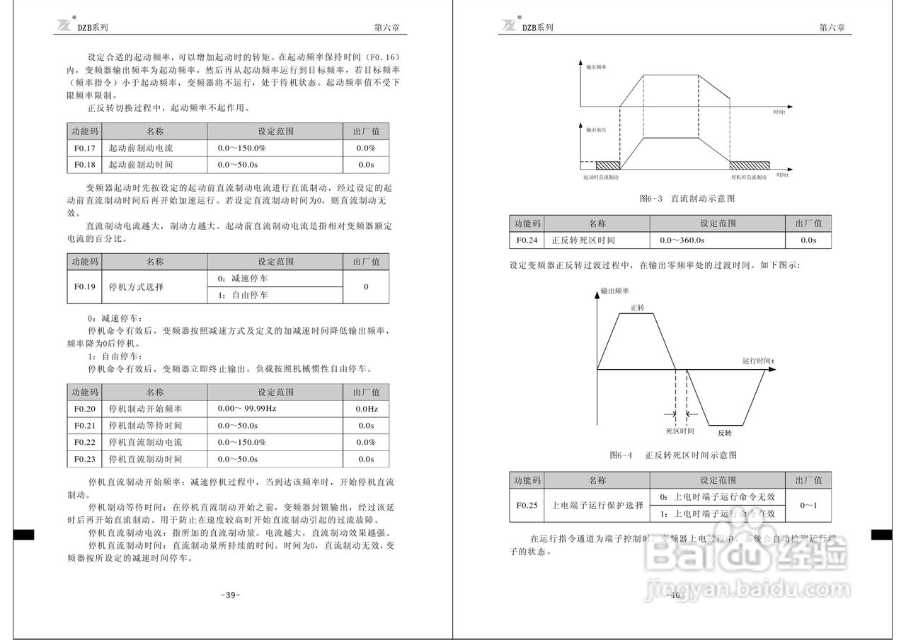 富凌DZB200J0015L2变频器说明书:[3]