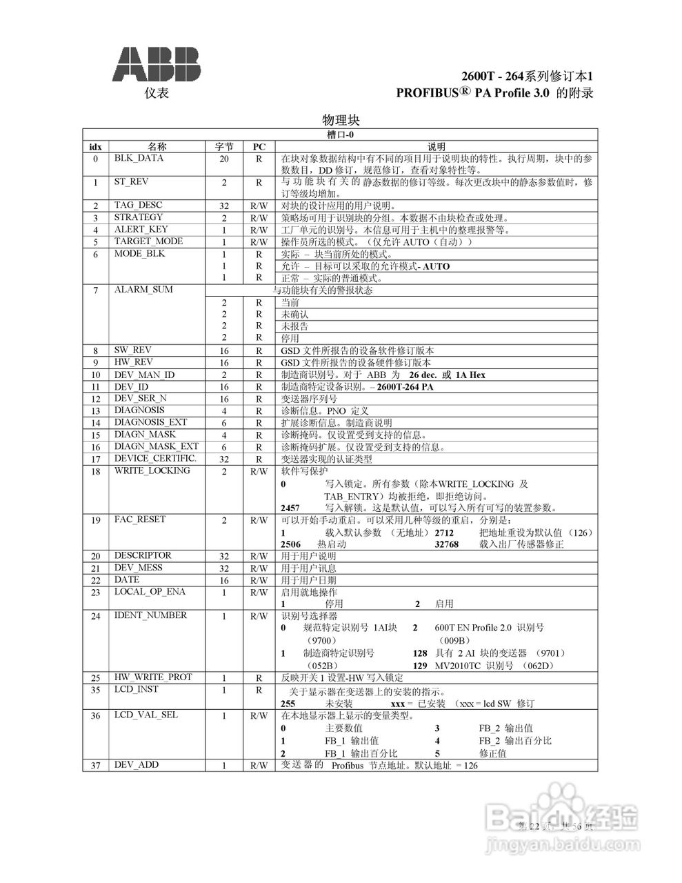 ABB 2600T压力变送器使用说明:[3]
