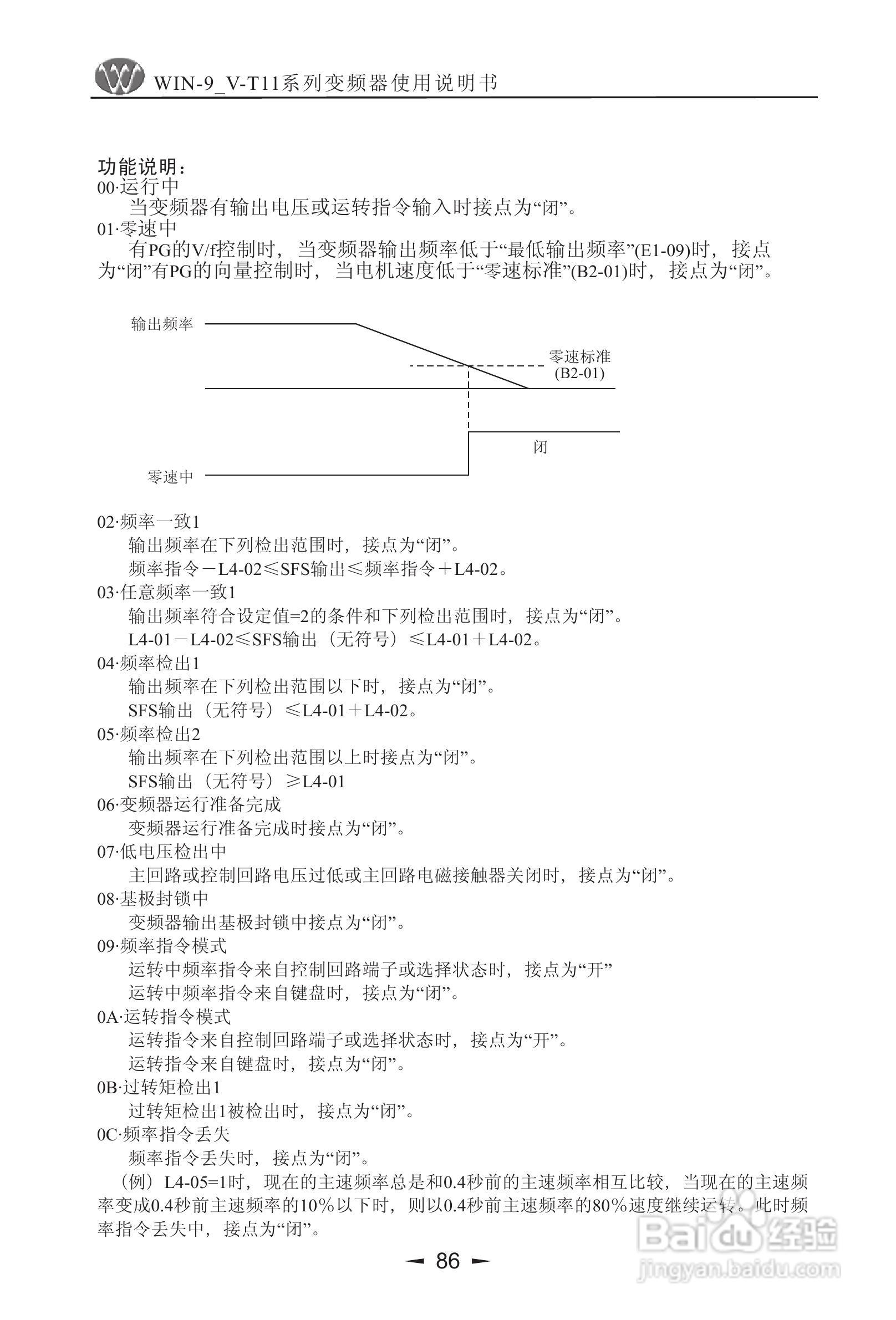 微能WIN_9V-500-800T11变频器使用说明书:[9]