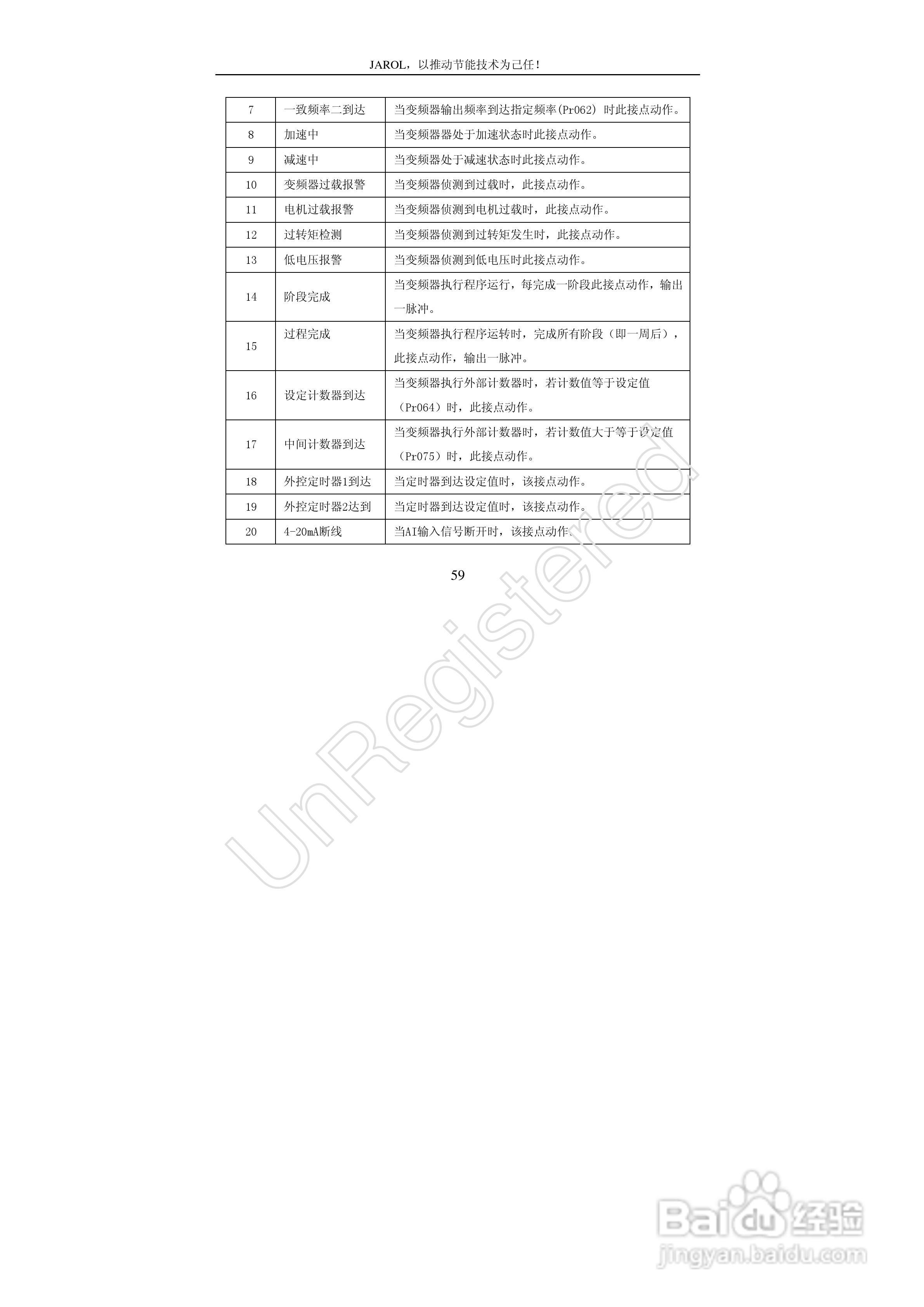 佳乐JR7000-315G-4-1090变频器使用说明书:[6]