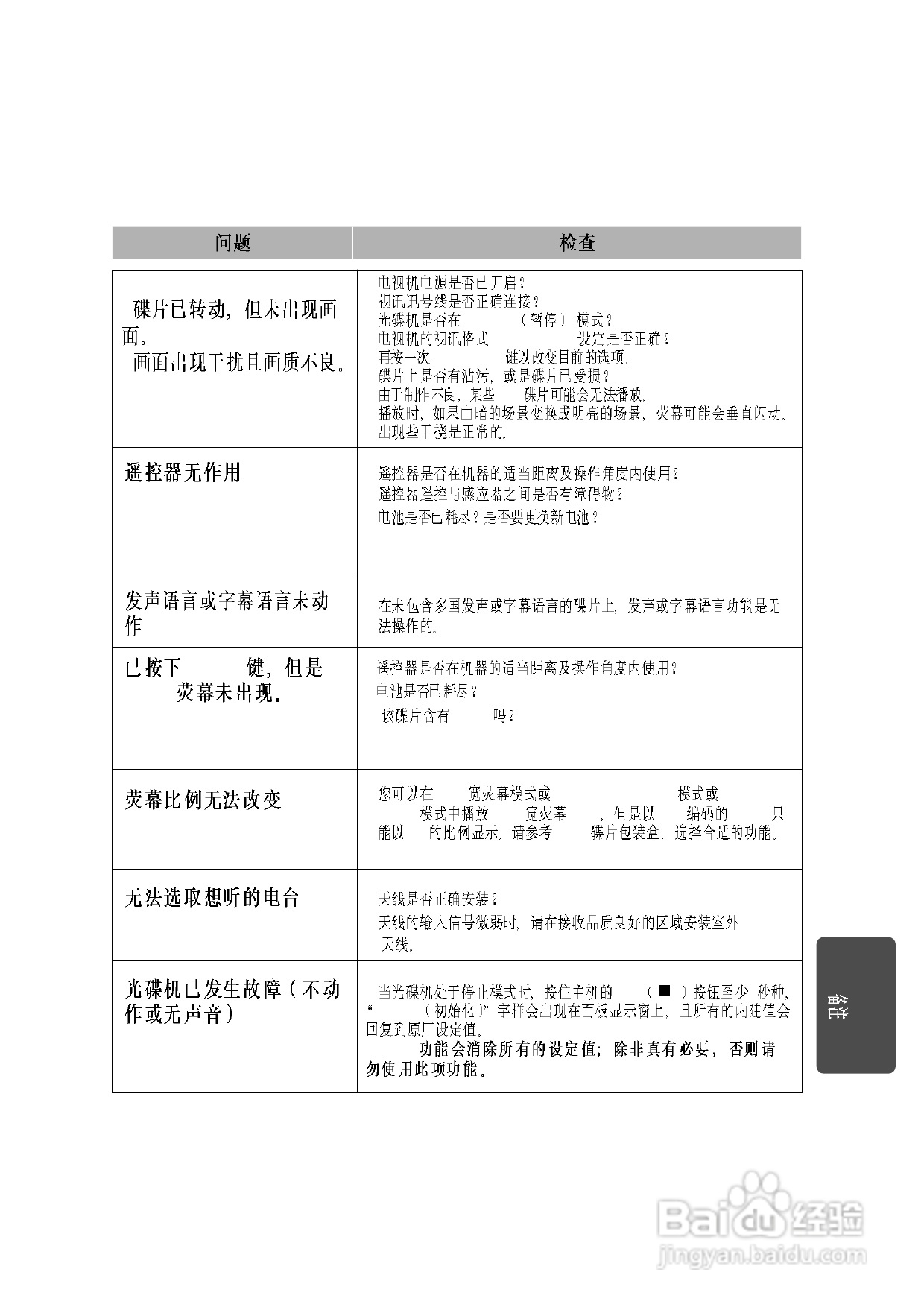 三星HT-DM580T家庭影院使用说明书:[3]