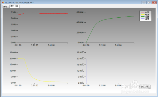 蓄电池活化仪上机软件操作方法