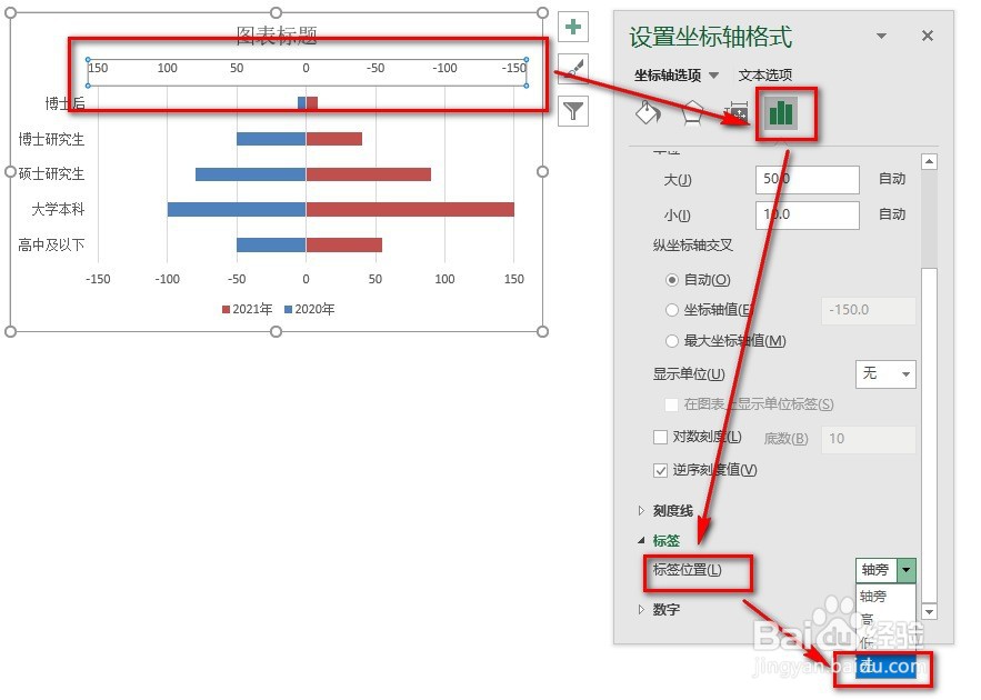 EXCEL：制作人口金字塔图，分析员工学历分布