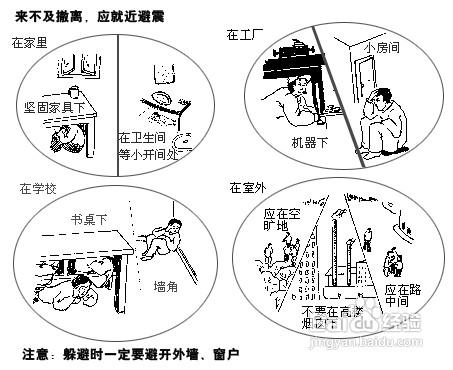 地震前兆及逃生手册