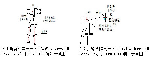 DBM-8100隔离开关动触头夹紧力测试仪