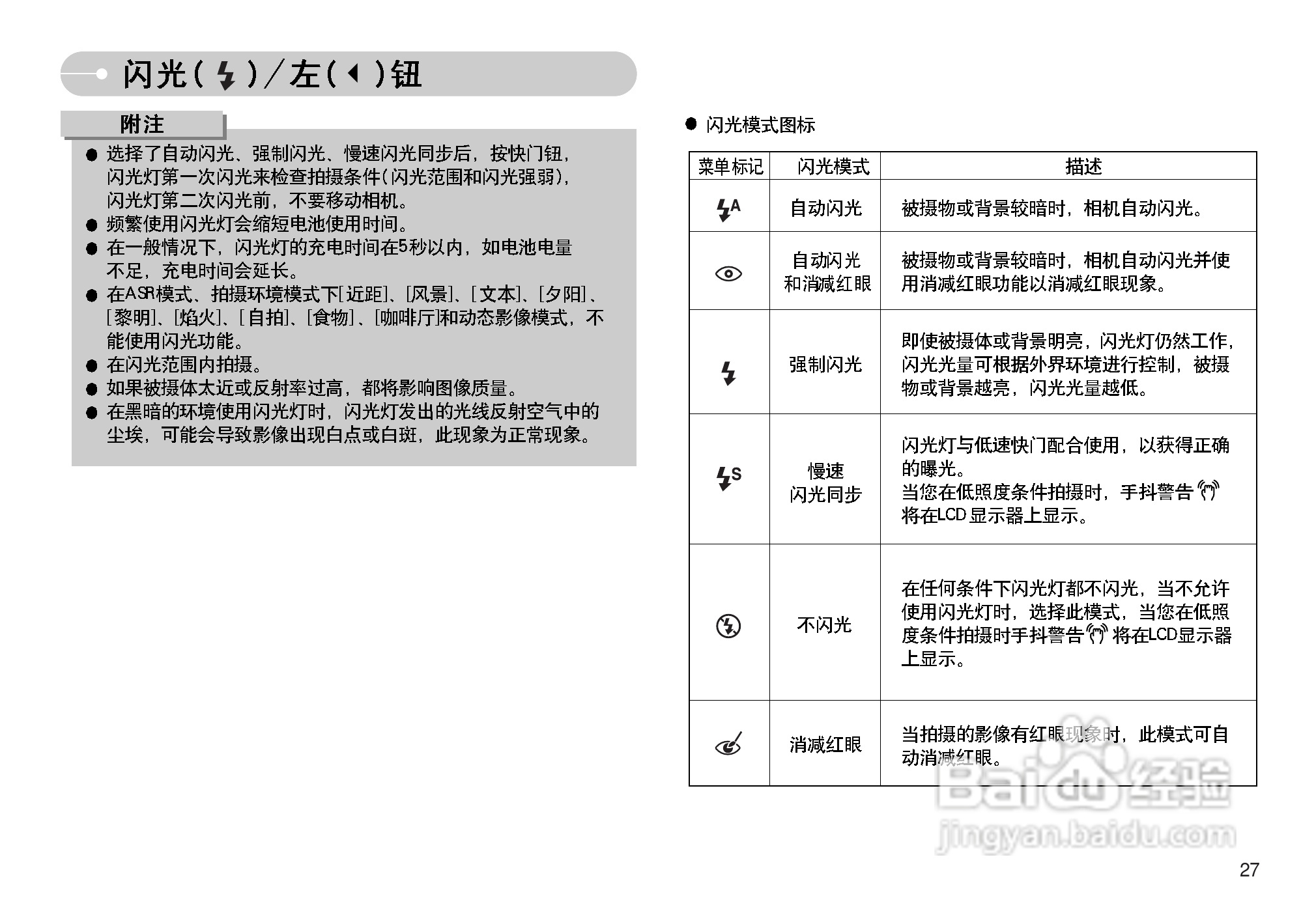 三星I70数码相机使用说明书:[3]