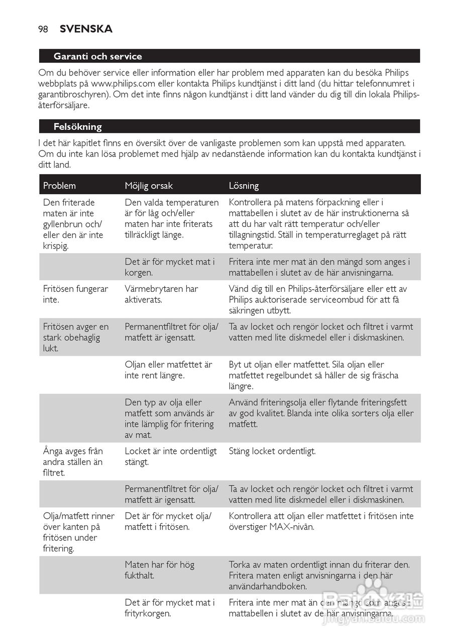 PHILIPS HD6107/HD6105电炸锅说明书:[5]