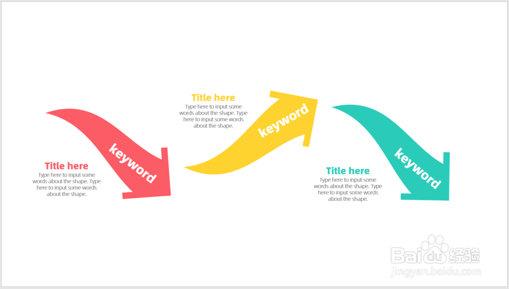 怎样利用曲线箭头制作PPT流程图示