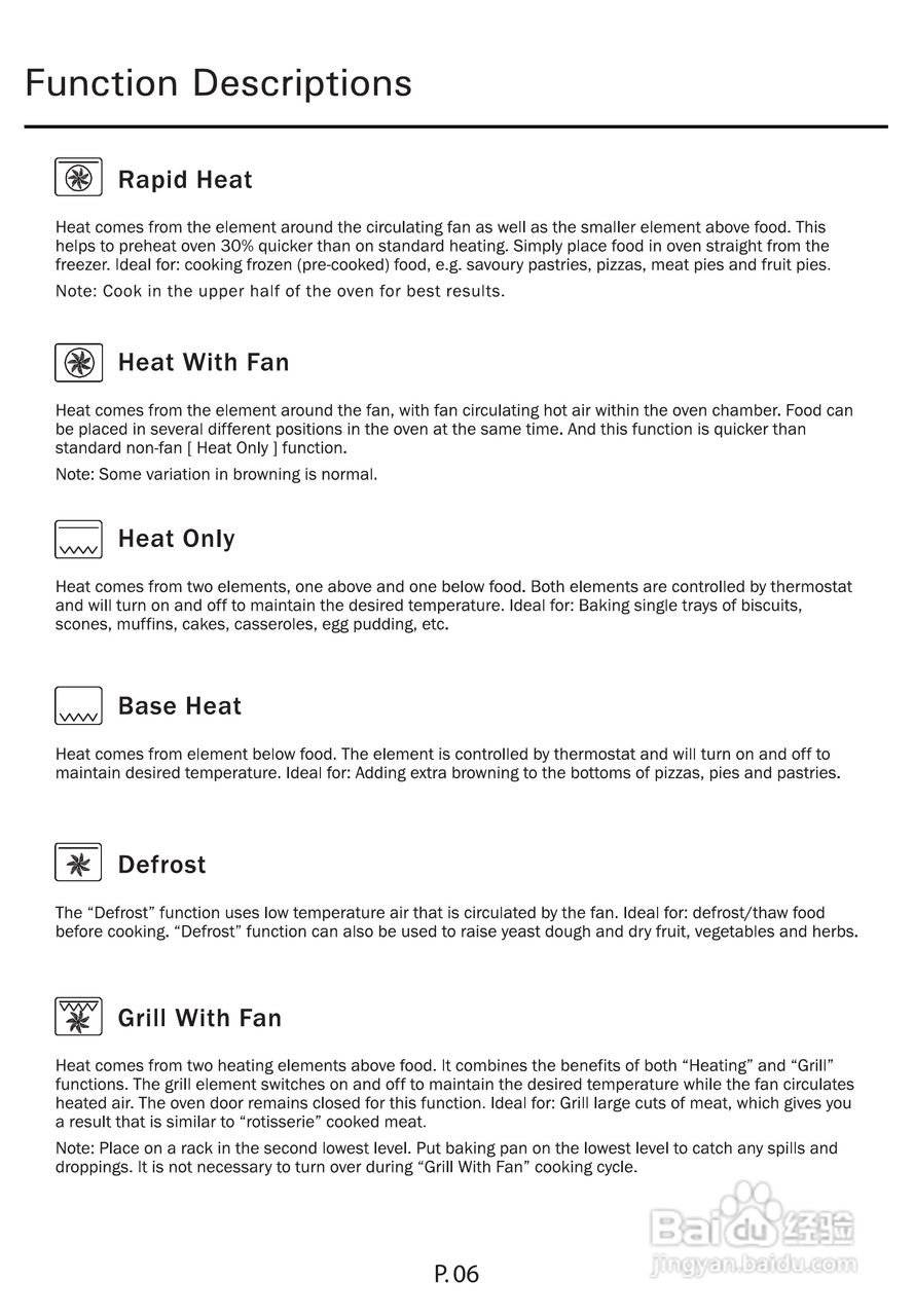 德国宝EV-55D嵌入式电烤箱使用说明书:[3]