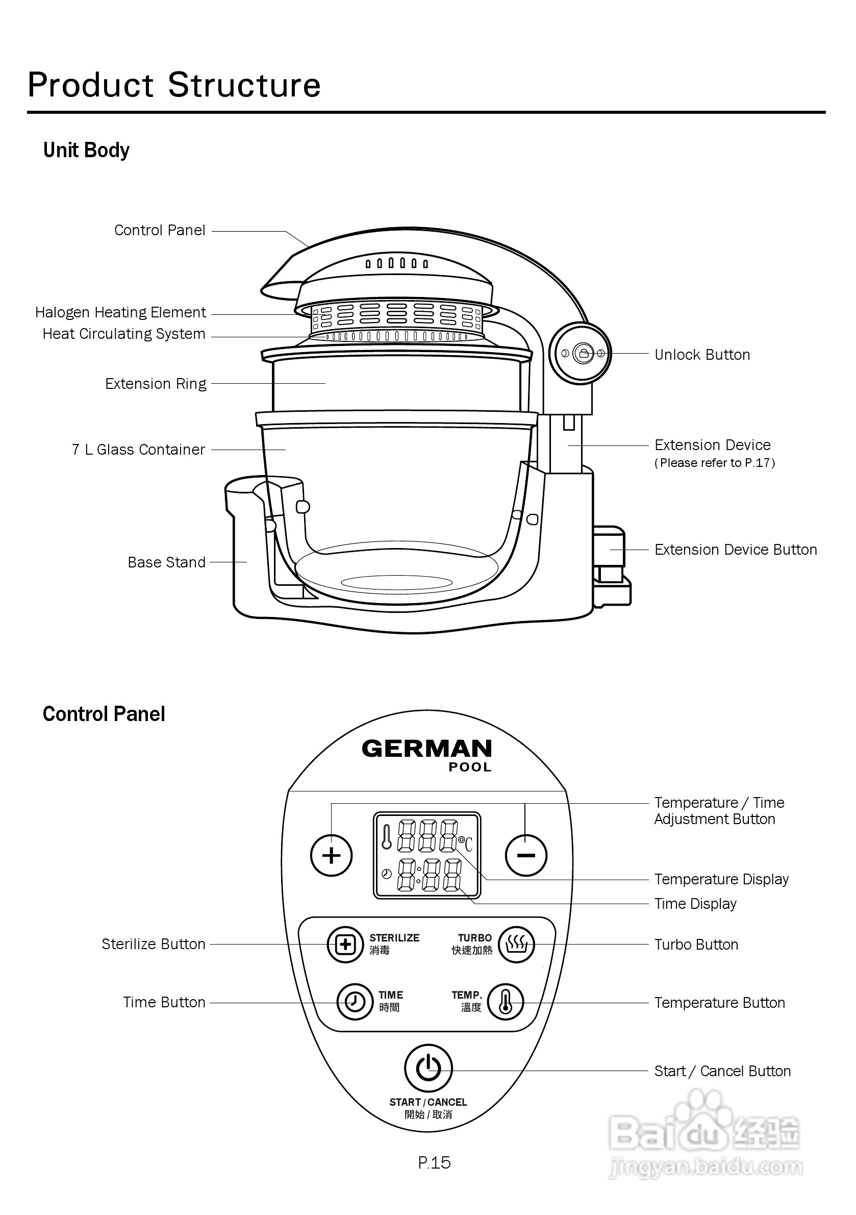 德国宝CKY-288光波万能煮食锅使用说明书:[2]