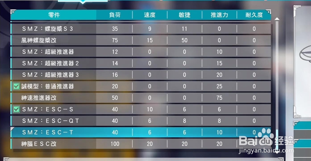 审判之眼:死神的遗言 如何获得无人机