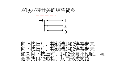 多个筒灯怎么接线图解