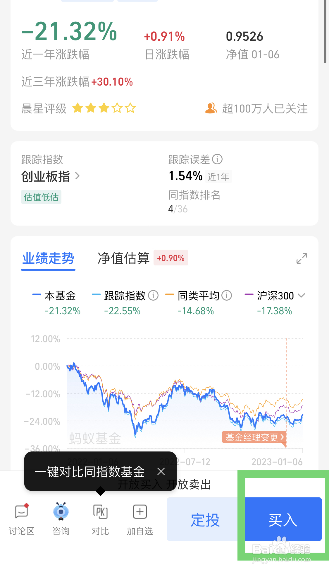 怎么买创业板的股票