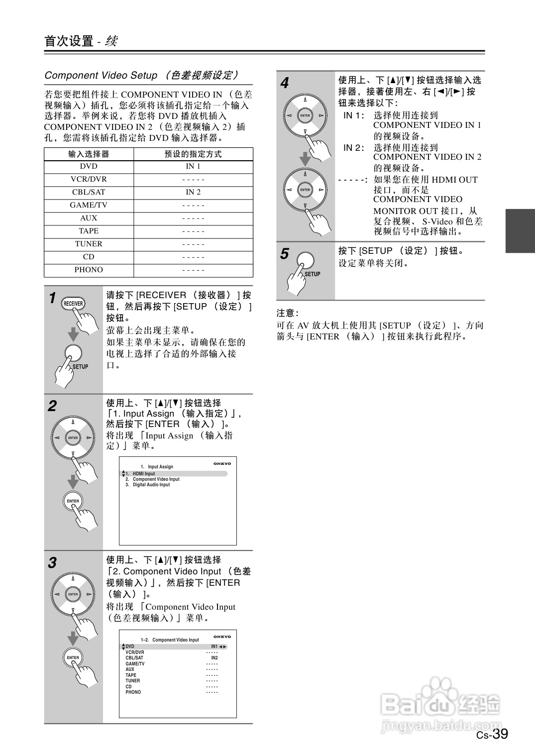 安桥AV放大机TX-SA706型使用说明书:[2]