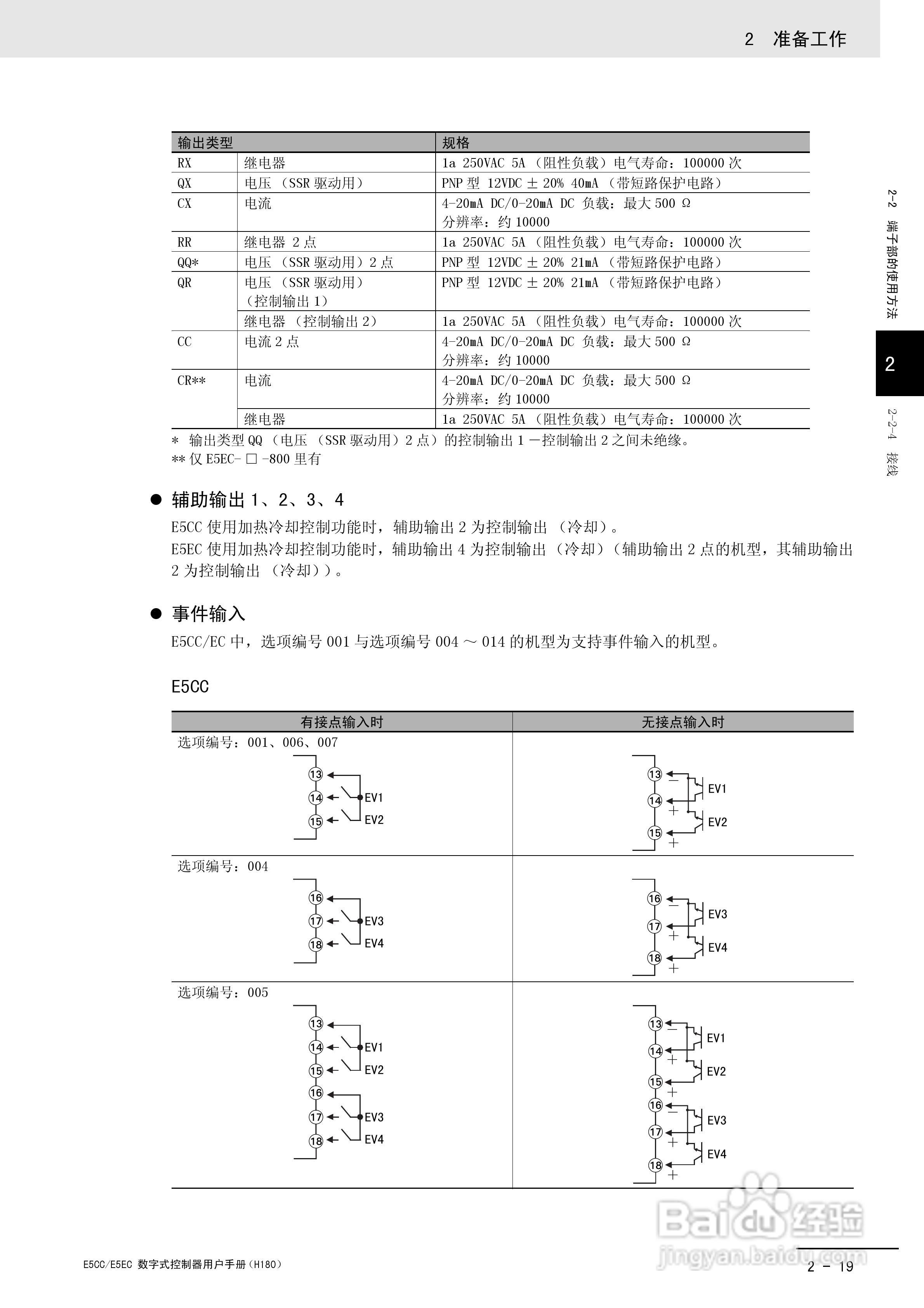 欧姆龙温控器E5CC-E5EC操作手册:[5]