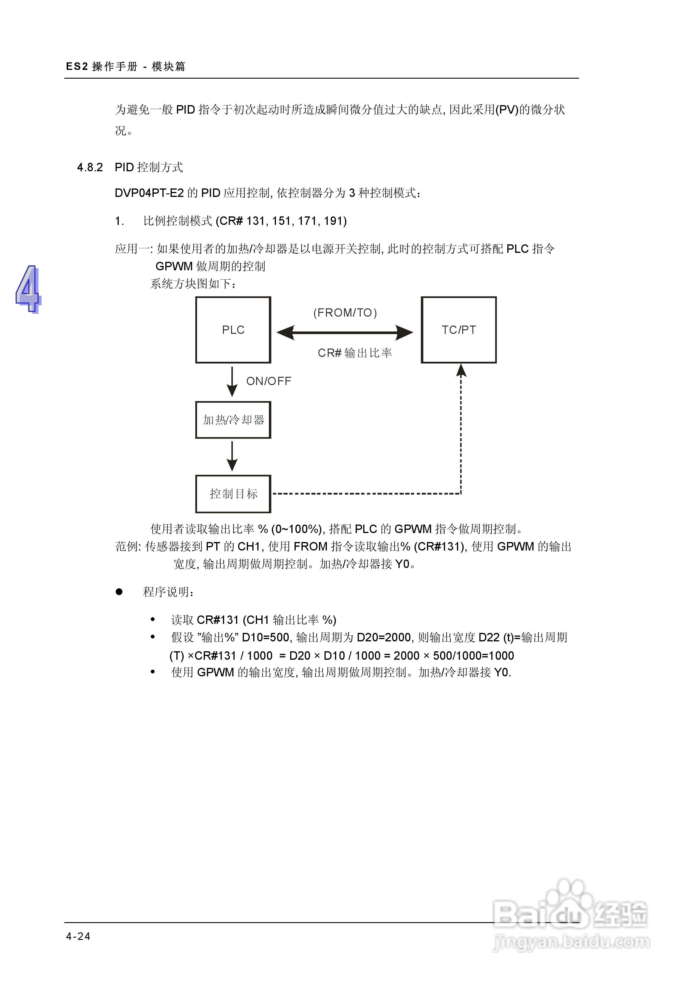 DVP-ES2模块操作手册:[11]