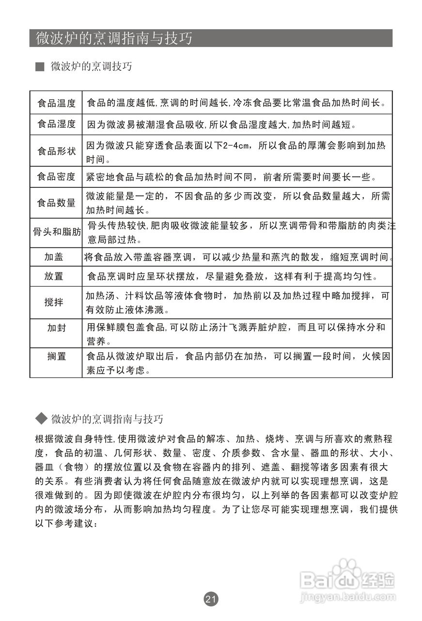 海尔家用微波炉MR-2070EGZ使用说明书:[2]