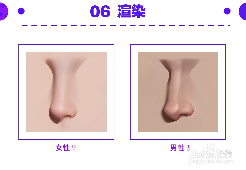 绘画教程：画鼻子教程